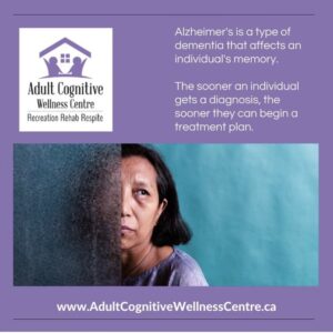 January Alzheimer’s Awareness Month !